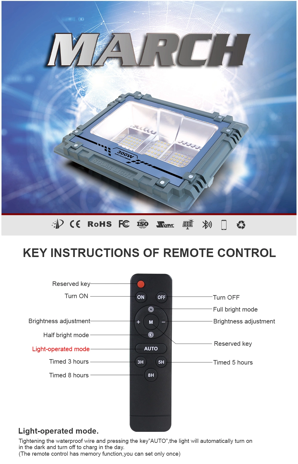 100W Solar Powered Motion Activated LED Security Flood Lighting