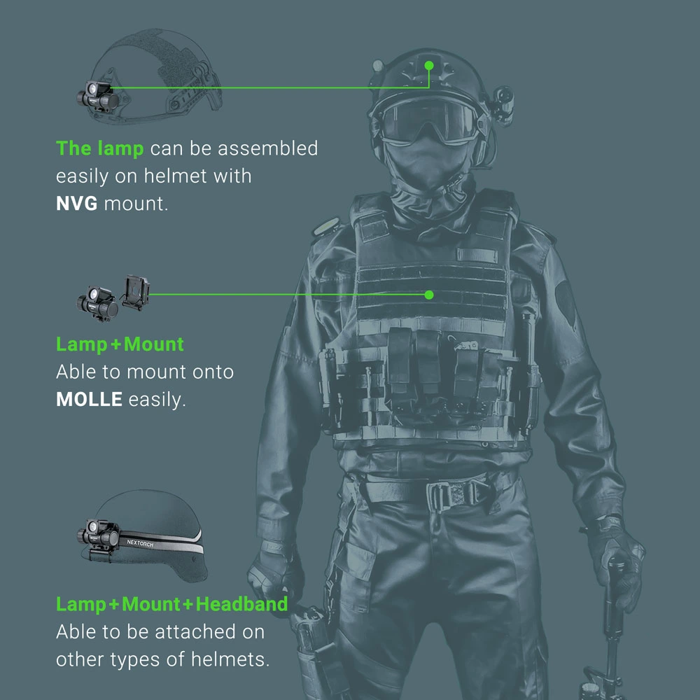 Nextorch 500 Lumens Multi-Function High Performance Nvg Tactical Headlamp Work Headlamp Head Torch